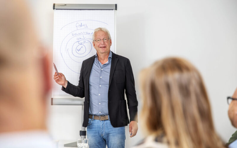 “Jullie staan er weer gekleurd op!” – Deel 1