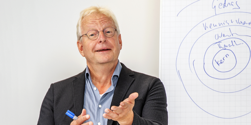 Waarom teams vastlopen. En hoe je weer vooruit komt.